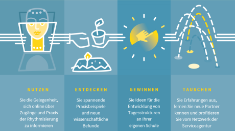 Grafik-Kacheln-Holtappels